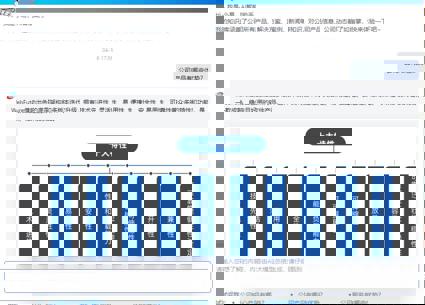 動(dòng)易 x Deepseek官網(wǎng)全新AI智能客服助手上線(xiàn)